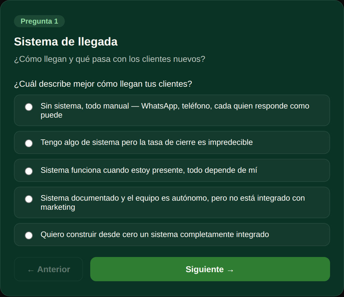 Pantalla del Diagnóstico de Salud Sistémica: pregunta sobre el sistema de llegada de clientes